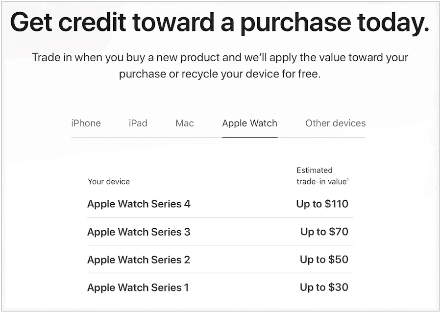 prodaja Apple Watch skozi jabolko