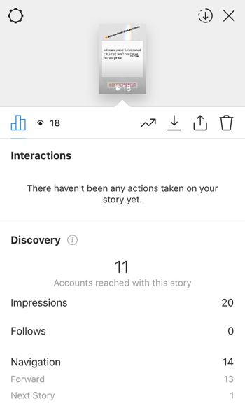 Oglejte si podatke o donosnosti naložbe v Instagram Stories, 9. korak.