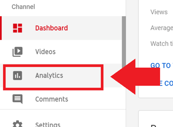 Trženjska strategija socialnih medijev; Posnetek zaslona 2. koraka za dostop do storitve YouTube Analytics.