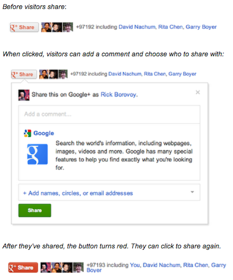 google + gumb za skupno rabo