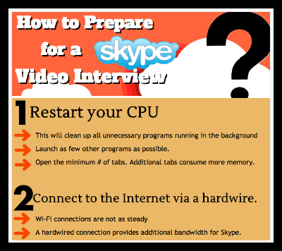 kako se pripraviti na skype intervju