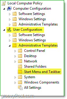 v oknu z lokalno politiko sistema Windows 7 poiščite uporabniško konfiguracijo, skrbniške predloge in nato zaženite meni in opravilno vrstico