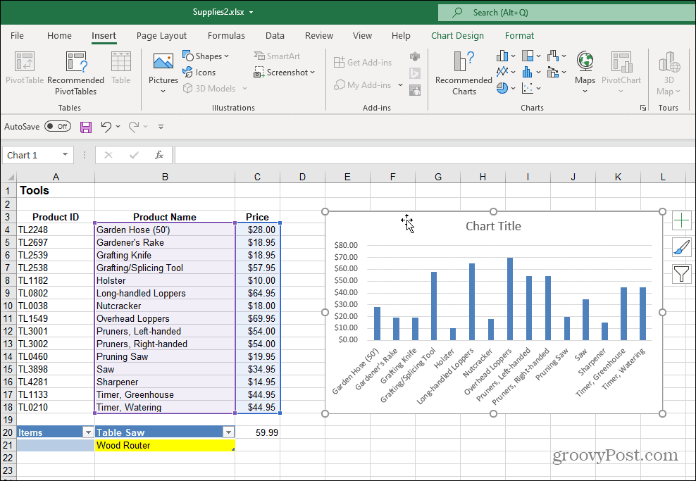 Palični diagram Ustvarjen Excel
