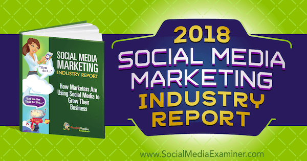 Poročilo industrije trženja socialnih medijev 2018 o izpraševalcu socialnih medijev.