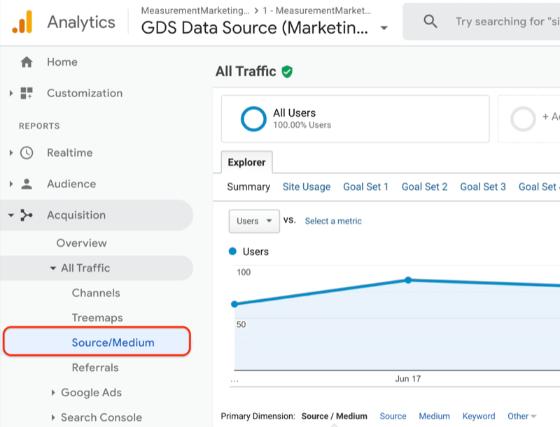meni Google Analytics, ki prikazuje poročilo o viru / mediju pod celotnim prometom v pridobivanju