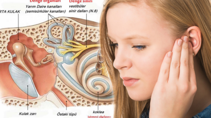 Drsni kristalni uhani povzročajo? Simptomi igranja ušesnih kristalov