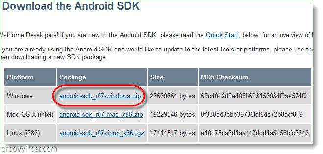 Prenesite Android SDk