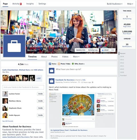 poenostavljen facebook za podjetja
