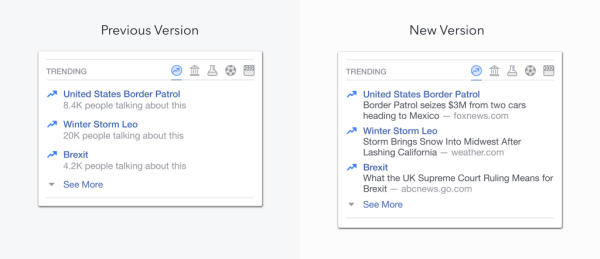 Facebook je objavil tri prihajajoče posodobitve Trending Topics v ZDA