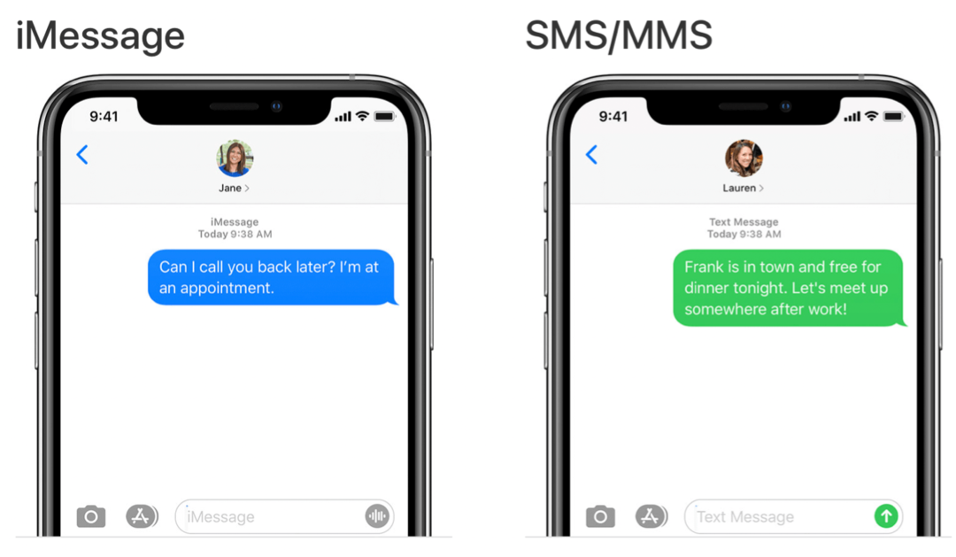 Sporočila v macOS Big Sur iMessage vs SMS