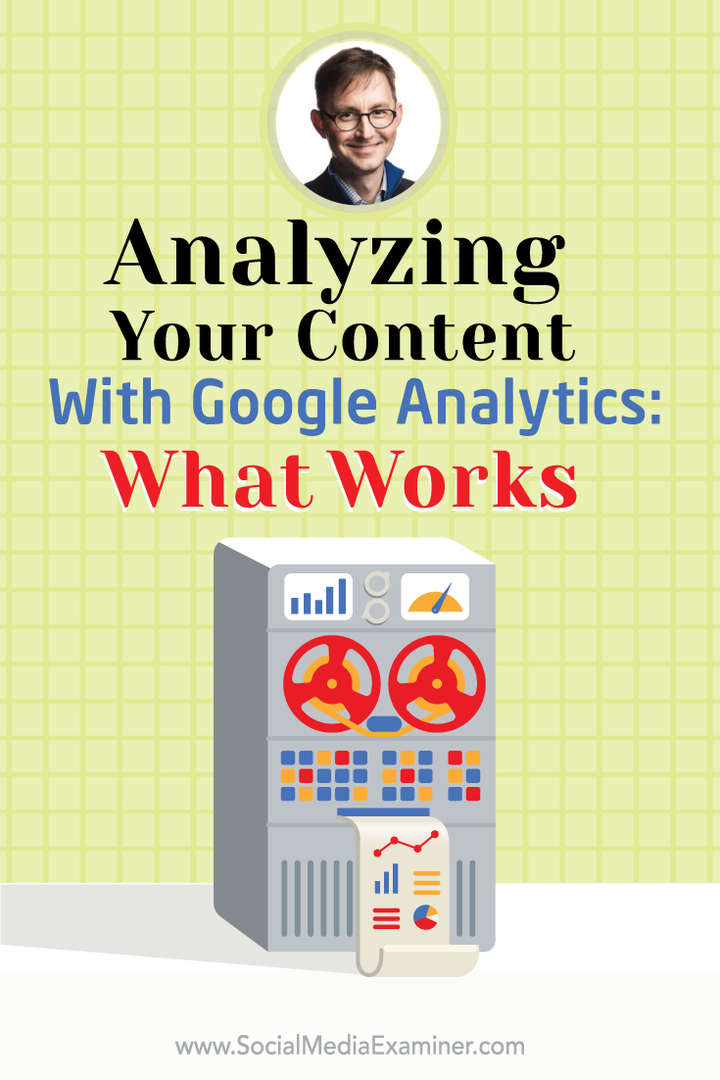 Analiziranje vaše vsebine s storitvijo Google Analytics: Kako vedeti, kaj deluje: Izpraševalec socialnih medijev