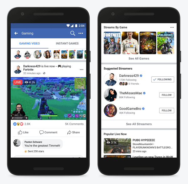 Facebook je napovedal program Level Up, nov program, posebej namenjen nastajajočim ustvarjalcem iger na srečo, in je prvič predstavil novo mesto za ljudi z vsega sveta, kjer lahko odkrivajo in gledajo igralne video tokove naprej Facebook.