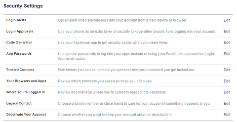 Facebook varnost