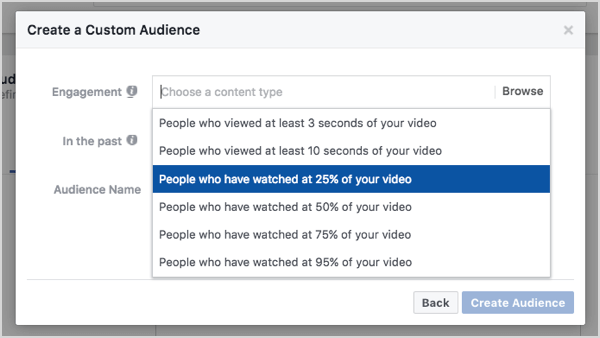Facebook občinstvo po meri, ki temelji na 25% ogledov videoposnetkov.