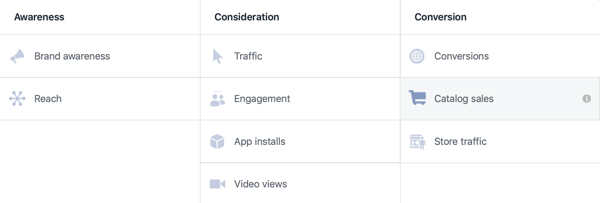Z orodjem za nastavitev dogodka Facebook, korak 26, možnost menija izberite prodajo v katalogu kot cilj kampanje na Facebooku