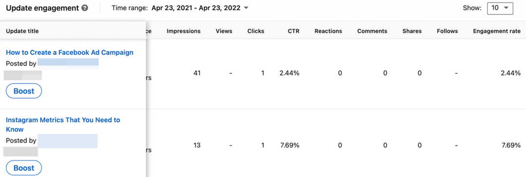 slika podatkov LinkedIn Analytics Update Engagement