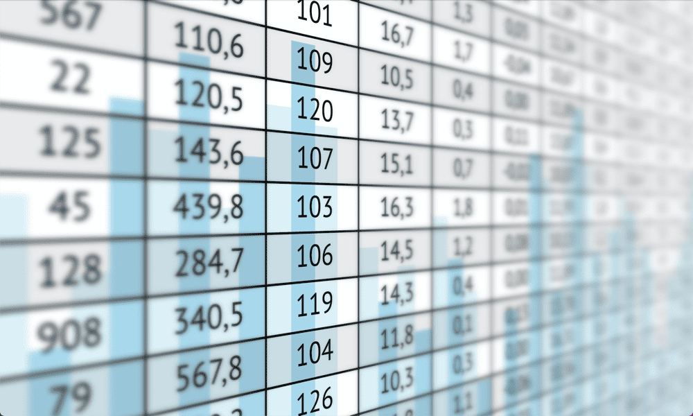 Kako popraviti, da Excel ne razvršča pravilno števil