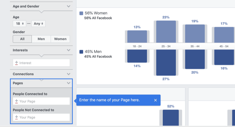 1. korak, kako analizirati Facebook Audience Insights za Facebook stran