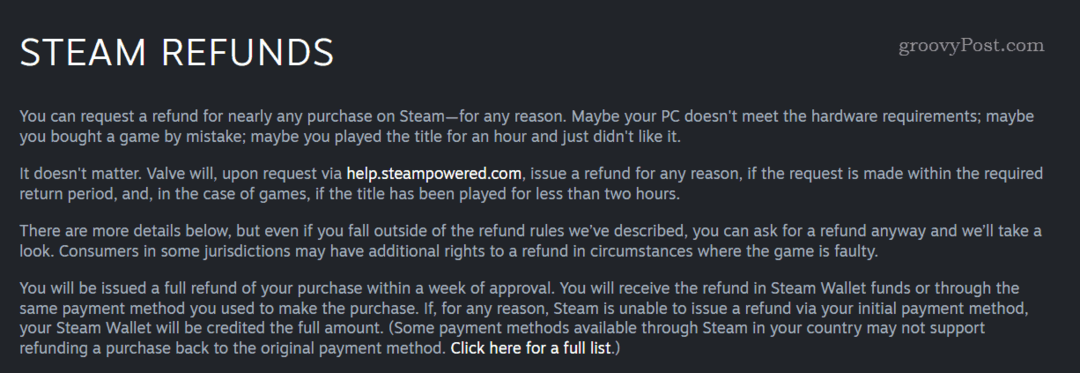 Politika vračila kupnine Steam