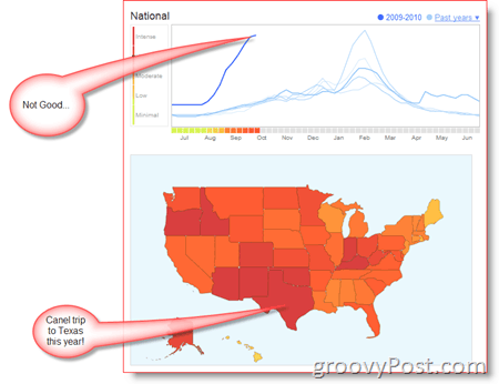 Google Trend gripe Google Zemljevid in trend