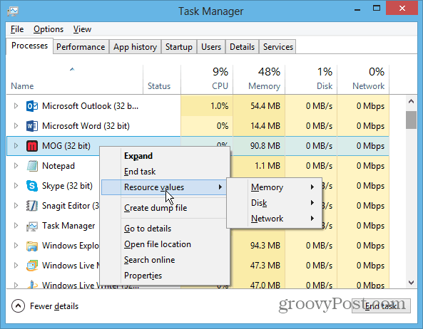 Pridobite funkcije upravitelja opravil Windows 8 v sistemu Windows 7