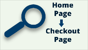 To je ilustracija, ki poudarja, kako Tanner Larsson analizira potovanje strank na spletni strani. Ilustracija ima svetlo zeleno ozadje. Na levi se prikaže ikona temno modre lupe. Na desni strani se v temno modrem besedilu zgoraj desno prikaže besedilo »Domača stran«. Nato se prikaže puščica navzdol. Pod puščico je besedilo »Checkout Page«.