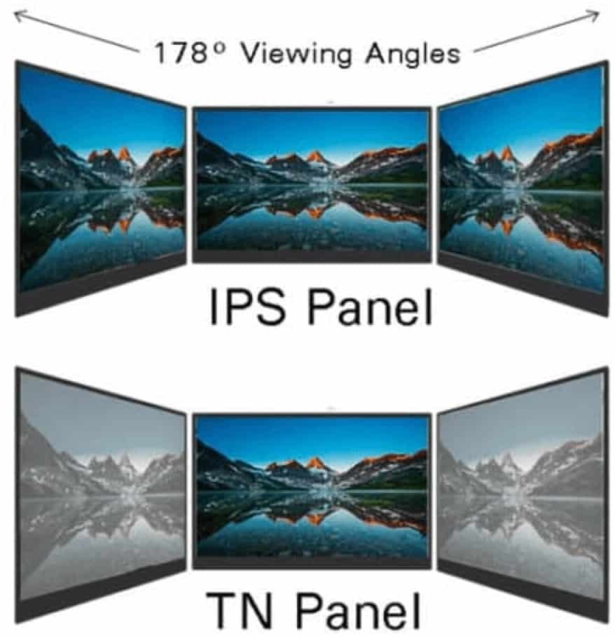 Različne vrste LCD