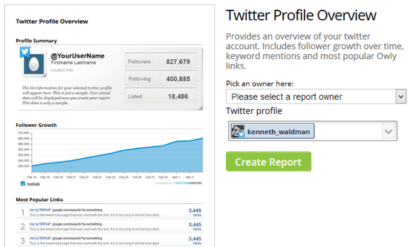 analiza računa hootsuite