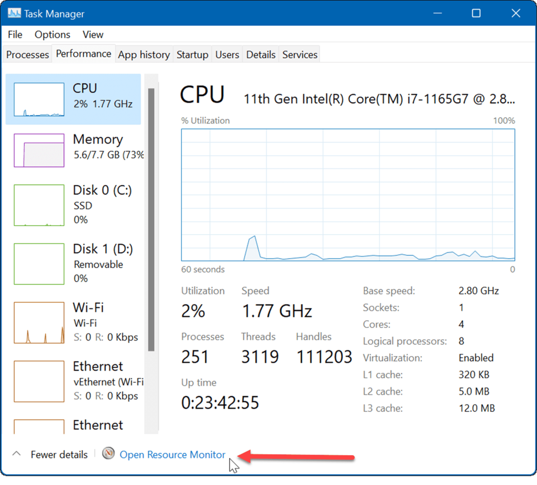 monitor virov popravi počasen internet v sistemu Windows 11