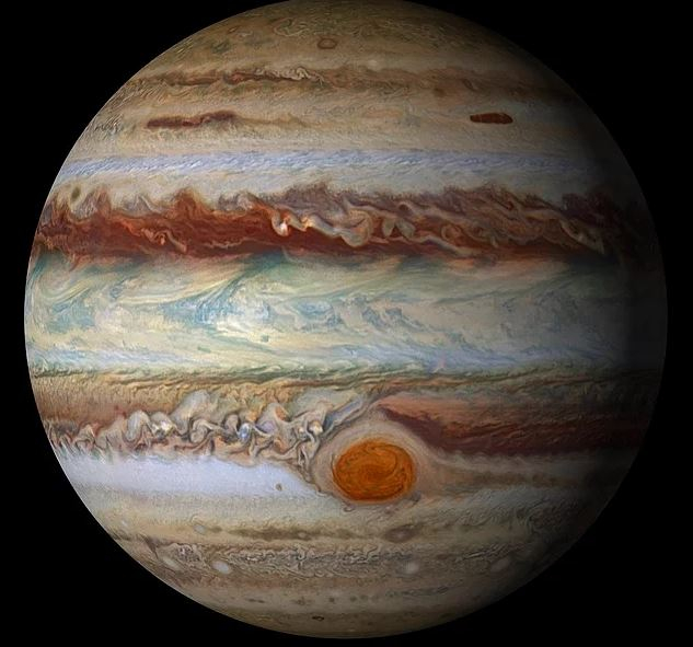 Kaj je Jupiter, kakšne so značilnosti in učinki Jupitra? Kaj vemo o Jupitru?