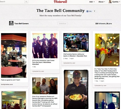 Kariera Taco Bell na Pinterestu