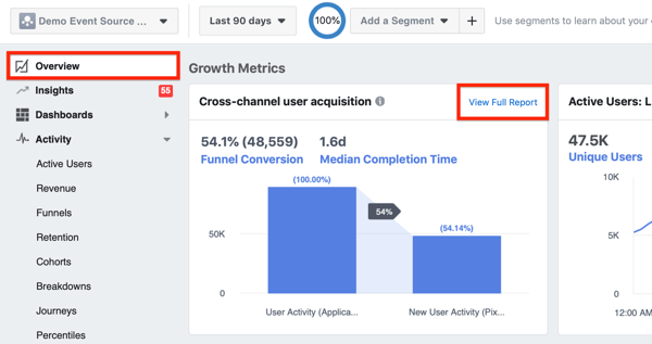 Primer modula za pridobivanje večkanalnih uporabnikov v pregledu storitve Facebook Analytics.