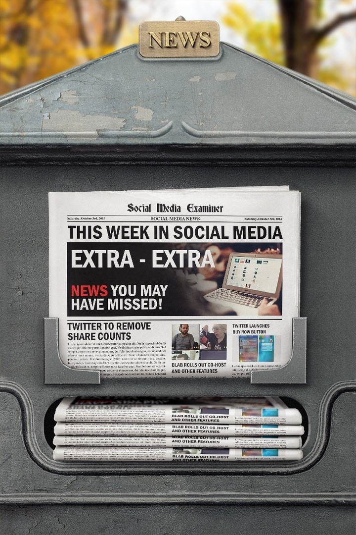 Twitter za odstranjevanje števila delnic: Ta teden v družabnih medijih: Social Media Examiner