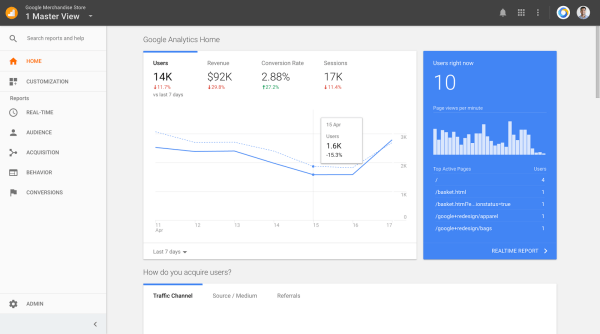 Google je predstavil izboljšave in novo ciljno stran za Google Analytics.