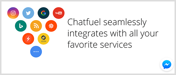 Chatfuel se integrira s priljubljenimi storitvami.
