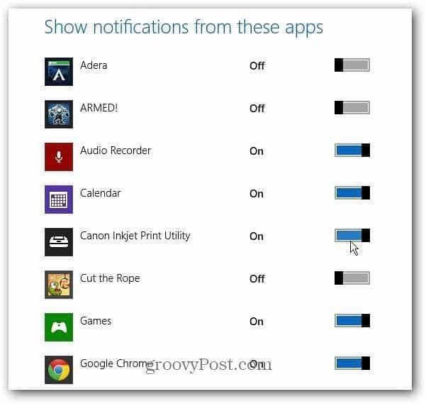 Posebne aplikacije za Windows 8