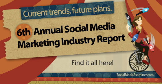 Poročilo o industriji trženja socialnih medijev 2014: Izpraševalec socialnih medijev