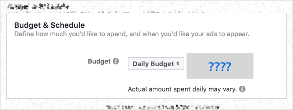 Slika stroškov Facebook oglasa.