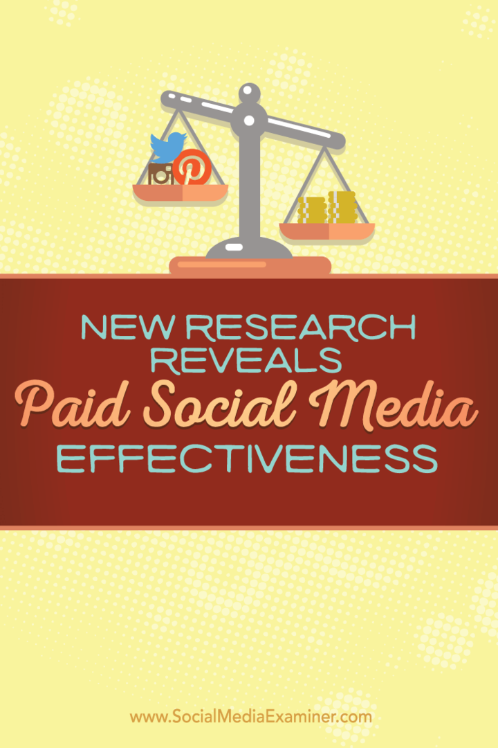 rezultati raziskav o plačljivem trženju na družbenih omrežjih