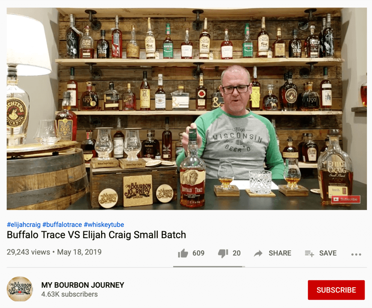 My Bourbon Journey YouTube video