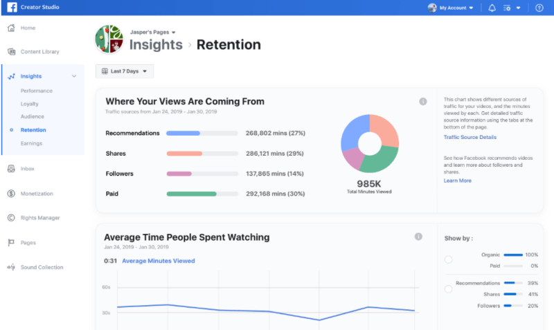 Poleg razširitve Brand Collabs Manager in novih posodobitev Facebook Stars, Facebook v Creator Studio uvaja novo vizualizacijo podatkov, imenovano Traffic Source Insights.