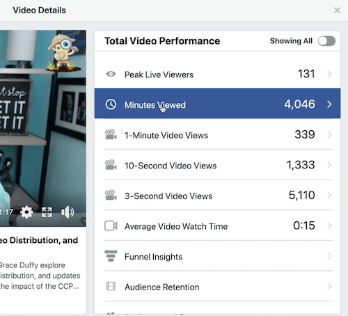 facebook graf primer zadrževanja občinstva v razdelku o celotni video zmogljivosti