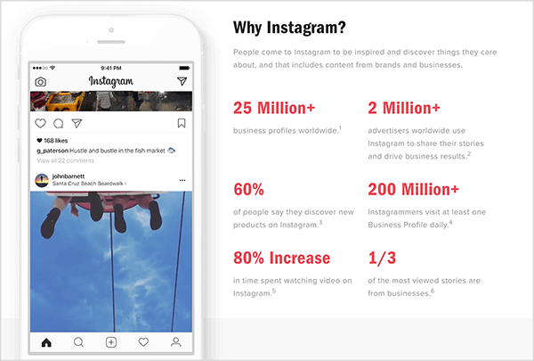 Instagram ima spletno stran z naslovom "Zakaj Instagram?" ki deli pomembne statistične podatke o Instagramu in Instagram Stories za podjetja.