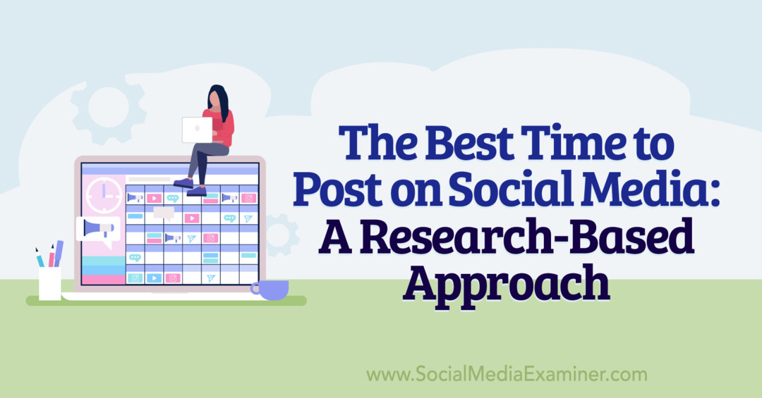 Najboljši čas za objavo na družbenih medijih: pristop, ki temelji na raziskavah: preiskovalec socialnih medijev