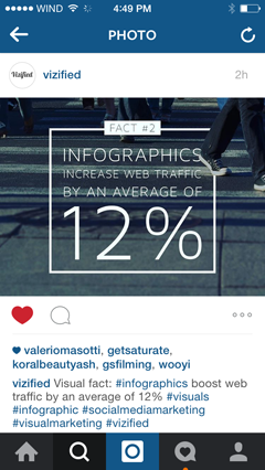 besedilni prekrivni infograf na instagramu