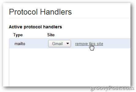 gmail protokol