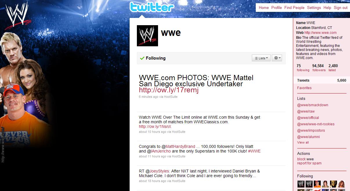 Razpad socialnih medijev: WWE Headlocks Social Media: Social Media Examiner