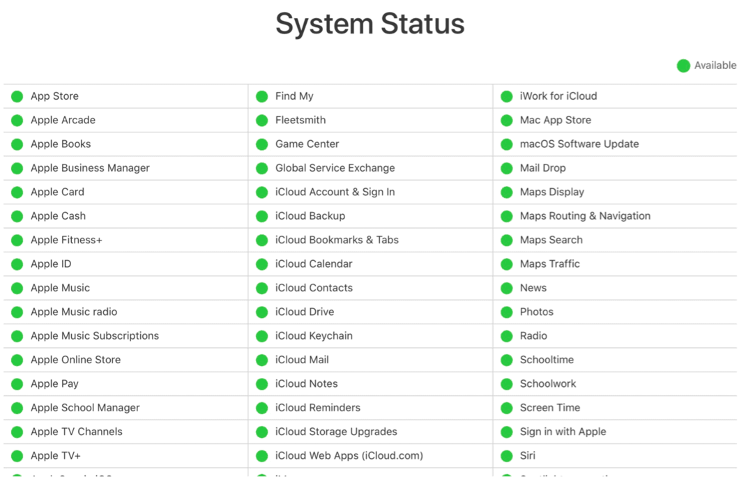 Odpravljanje težav z iCloud: Stanje sistema iCloud