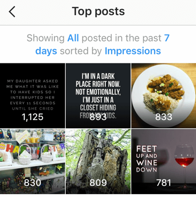 Instagram Insights prikazuje vaših šest najboljših objav v zadnjih sedmih dneh.