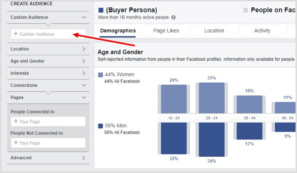 V Facebook Audience Insights izberite ciljno skupino po meri, ki ste jo ustvarili.